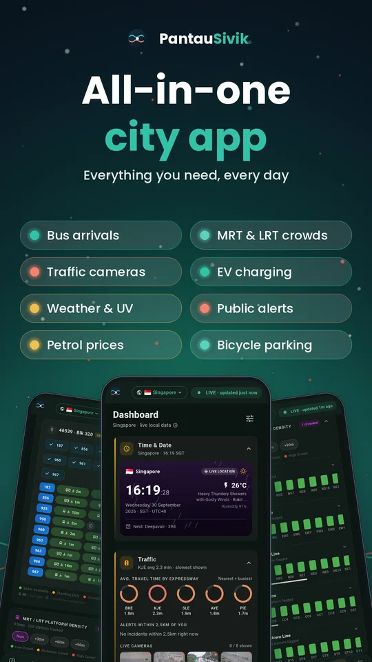PantauSivik app screen: Traffic and cameras
