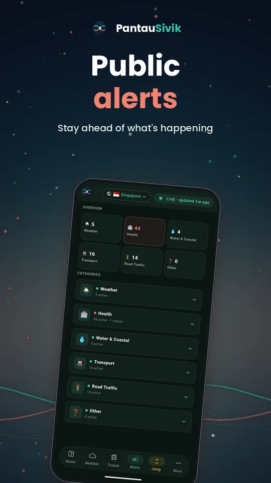PantauSivik app screen: Public alerts